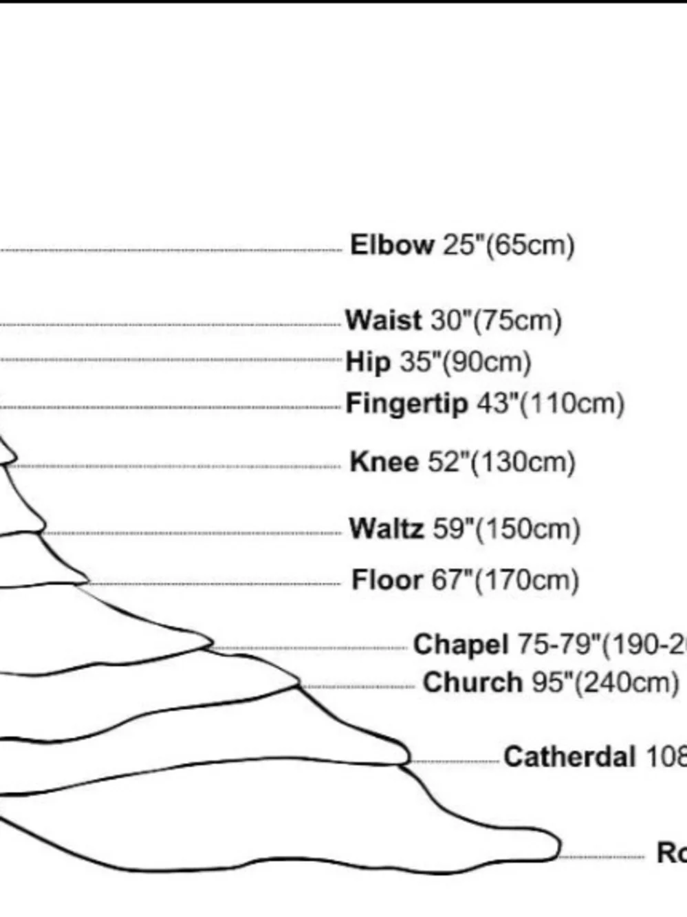 Elegant 2 Tier Catheral Long Veil in EUC, including nib bridal vail weights 32ct